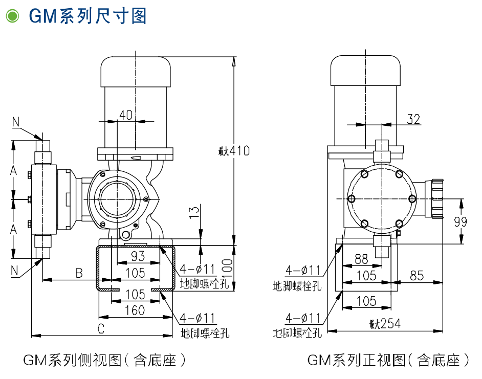 GM系列機械隔膜計量泵