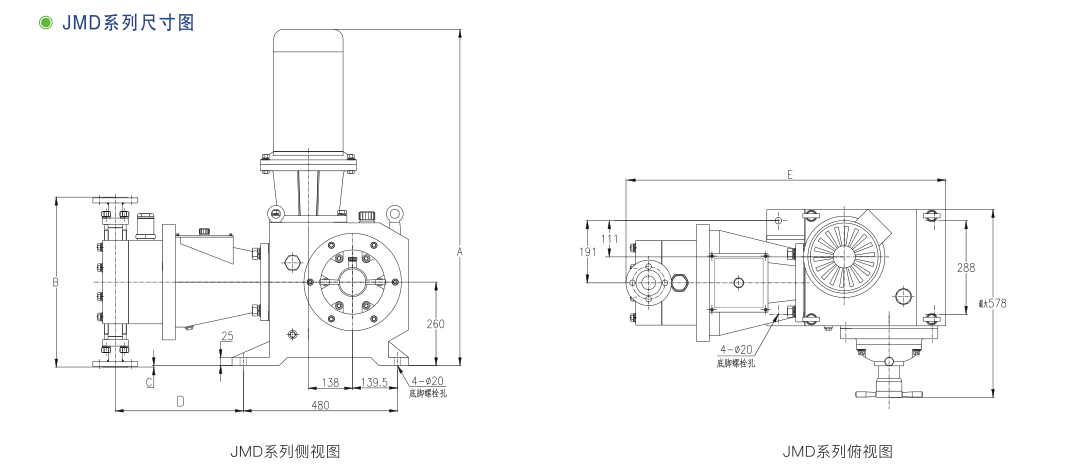 JMD系列液壓隔膜計量泵