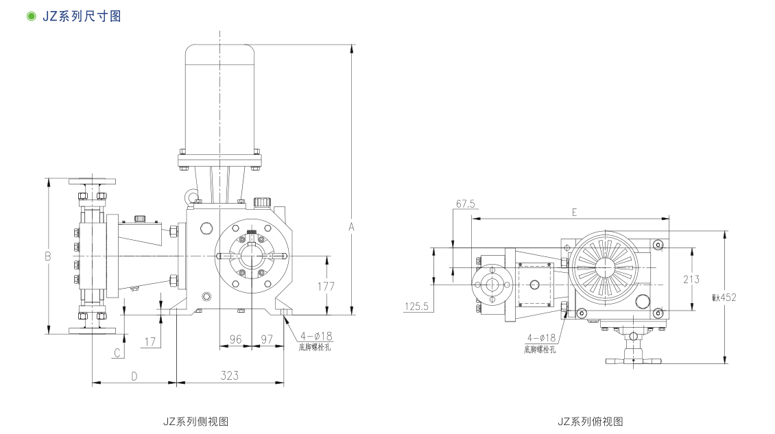 JZ系列柱塞計量泵